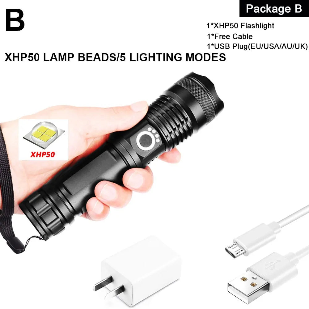 Dropshipping XHP90 LED Flashlight: USB Rechargeable Power Display Torch