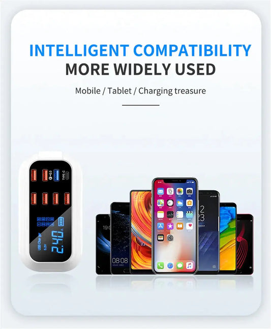 LED Display USB Charger